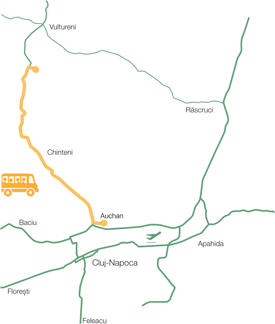 Bus routes to Colina International School